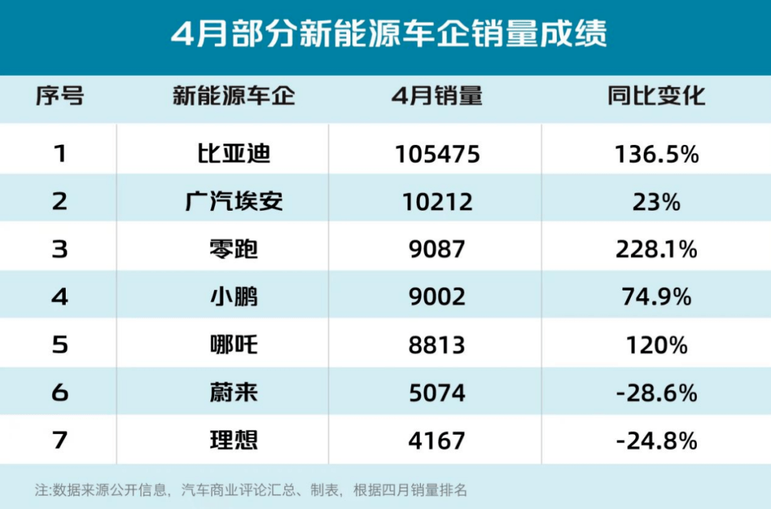 欧洲汽车品牌诞生时间及其历史沿革