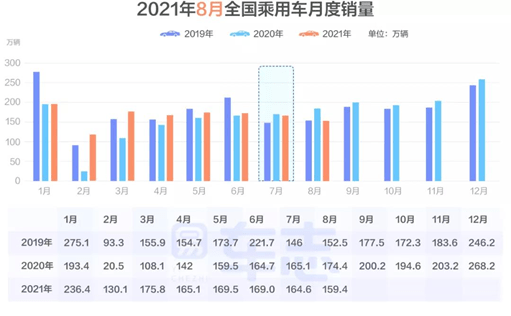 广东环保汽车品牌排行及市场影响力分析