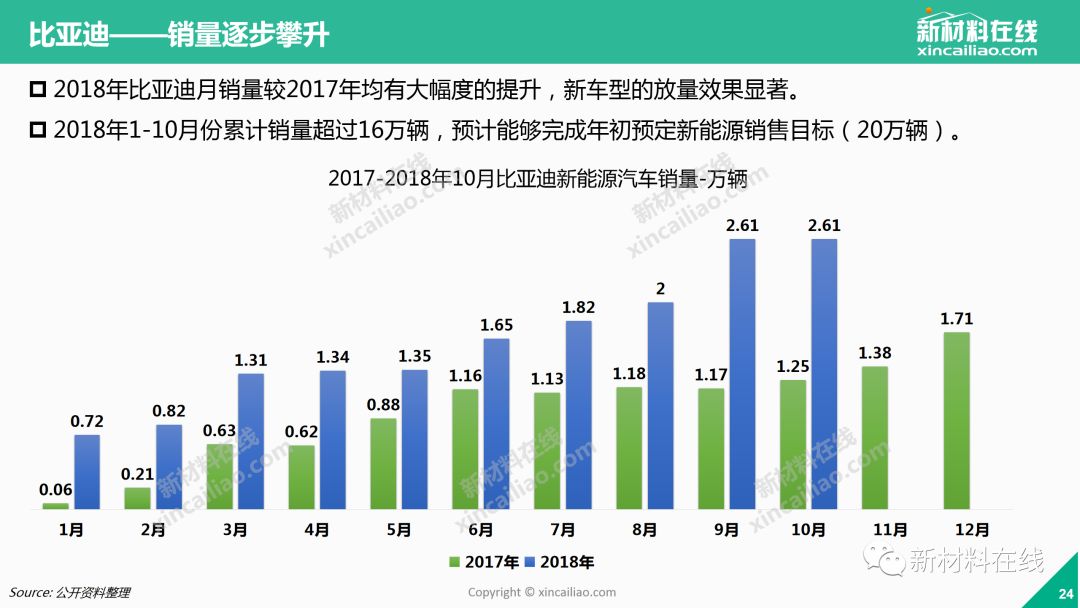 汽车品牌了解入门，从基础概念到市场趋势的全方位解读