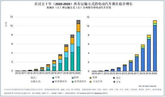 边缘化的挣扎，销量不佳的汽车品牌如何面对市场竞争的挑战