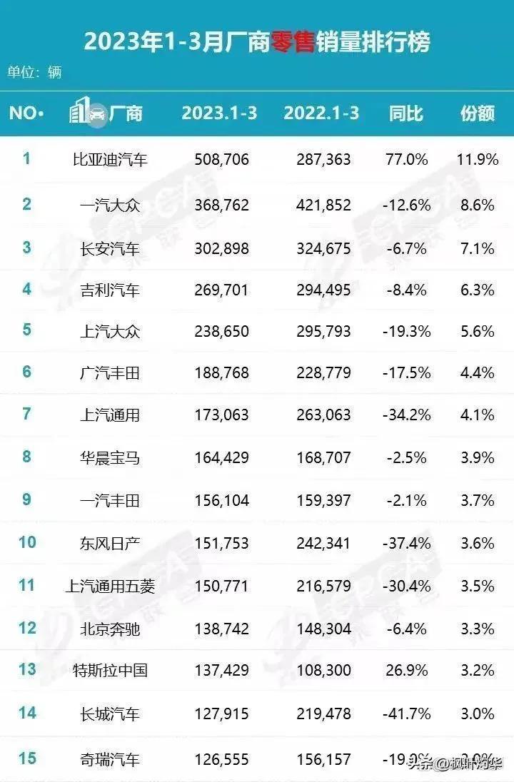 汽车品牌升级背后的多维度变革与提升策略