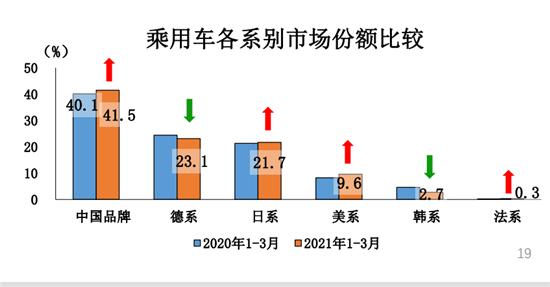 东北生产汽车品牌大全，历史、现状与未来展望