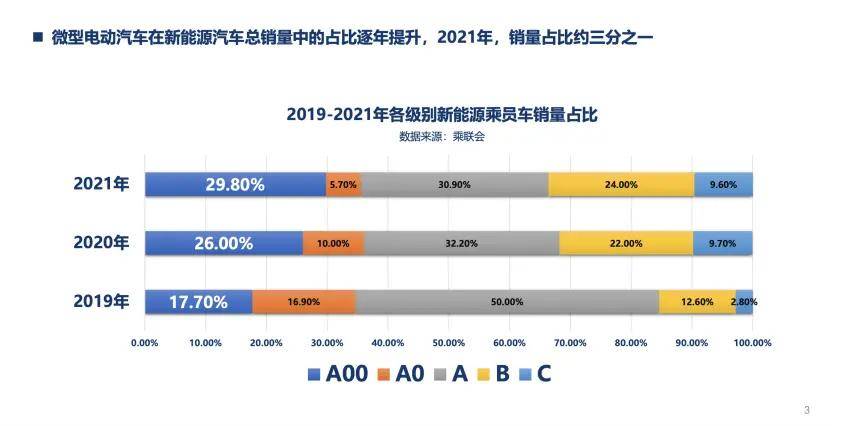 便宜防弹的汽车品牌，市场现状与选择策略