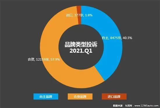 汽车品牌势力分析图片及其影响