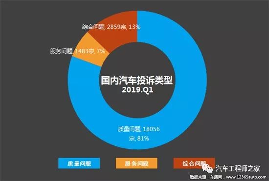 汽车品牌势力分析图片及其影响