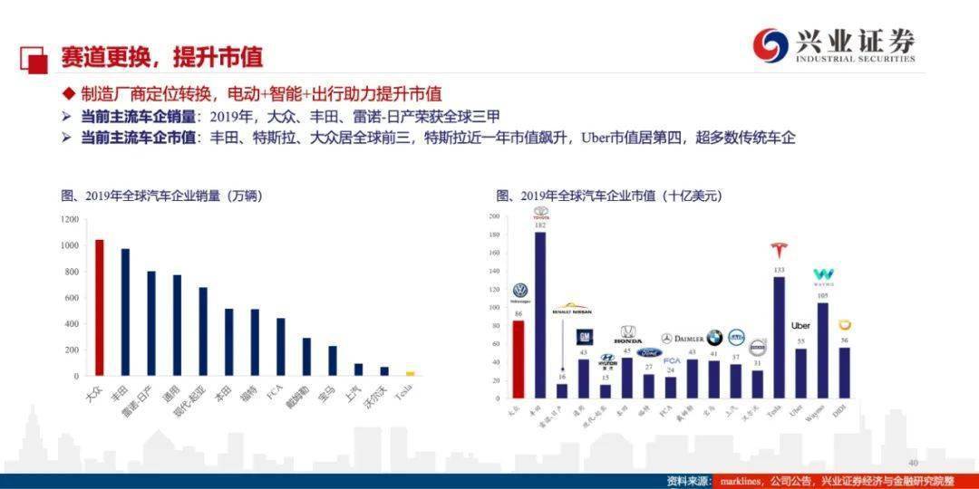 哪个汽车品牌拥有金融实力，深度解析汽车品牌的金融战略与服务