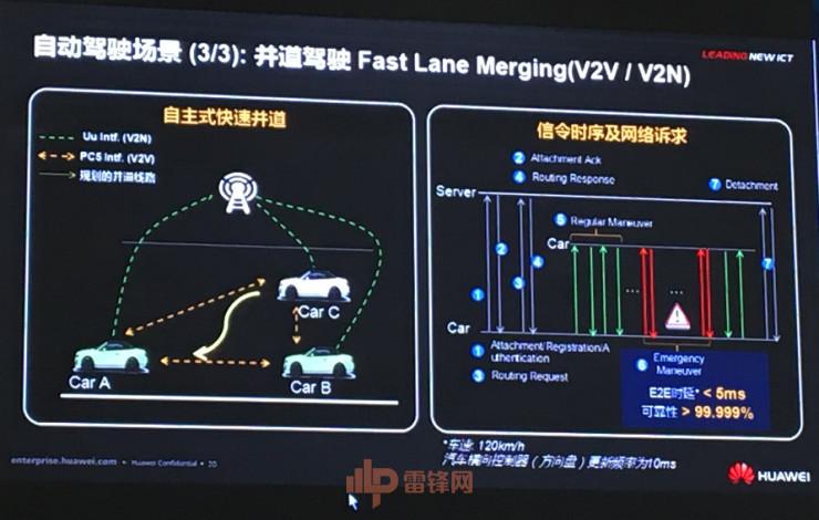 AA出行合作汽车品牌，共筑智能出行新生态