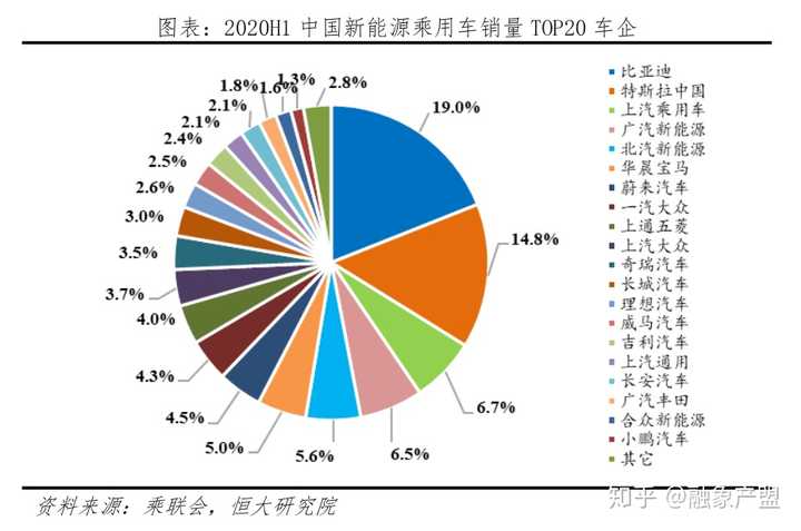 国产乙醇能源汽车品牌，创新之路与未来展望