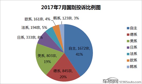 汽车品牌对比详解，图片解析与特性分析