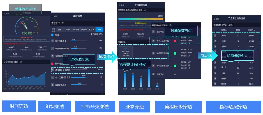 探索普通汽车品牌定位的多维视角