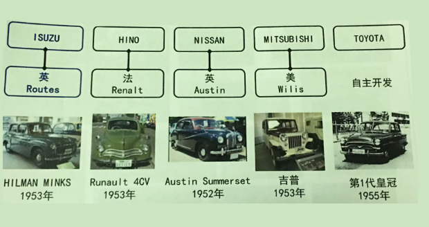 国内最早电喷汽车品牌，探索历史与引领未来