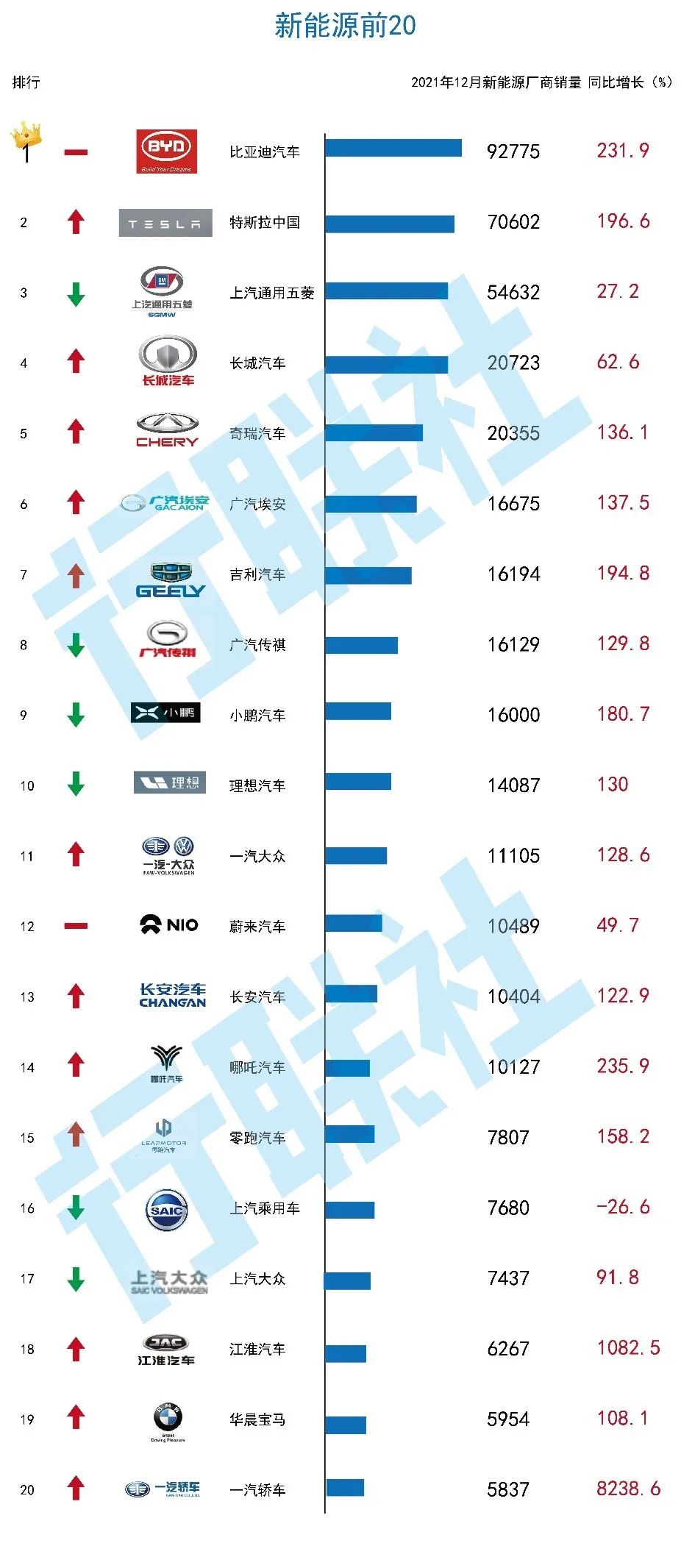 福建汽车品牌深度对比，探寻品质卓越的汽车制造商