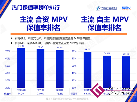 福建汽车品牌深度对比，探寻品质卓越的汽车制造商