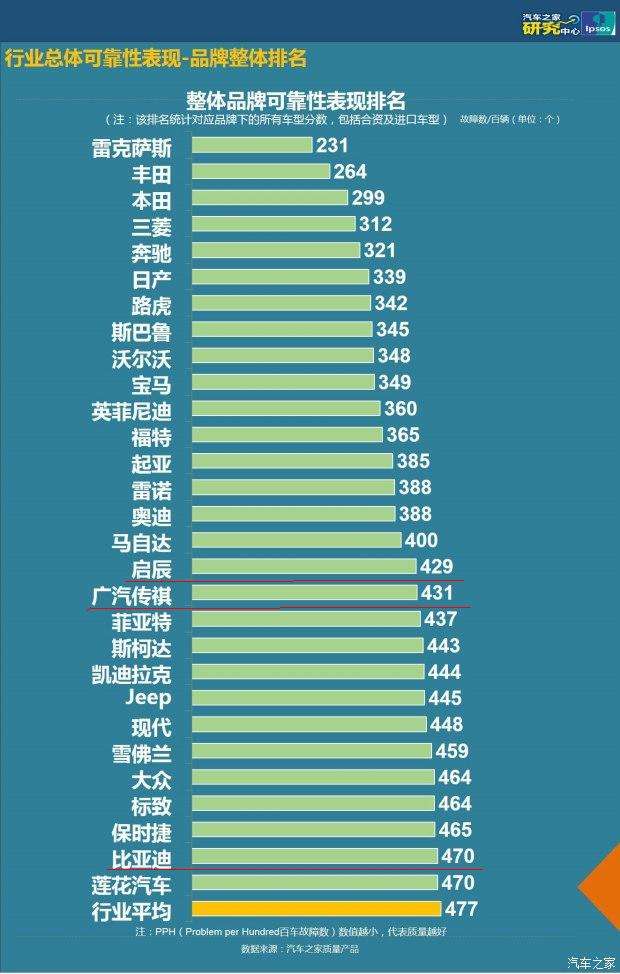 福建汽车品牌深度对比，探寻品质卓越的汽车制造商