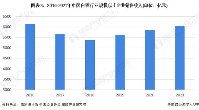 韩国市场汽车品牌排行及竞争格局分析