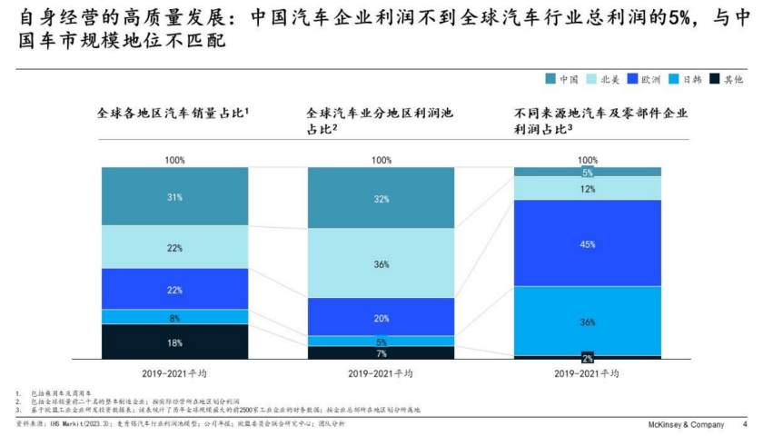 国内汽车品牌2017，蓬勃发展与创新突破