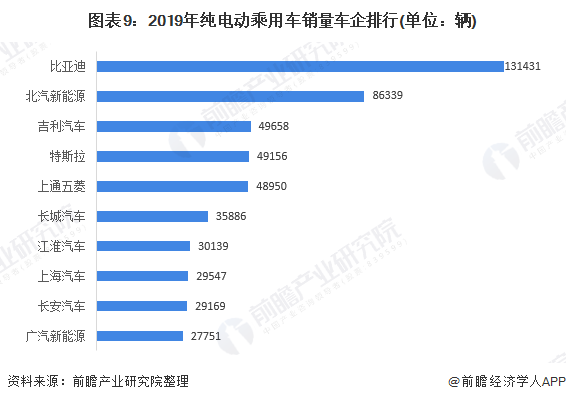 贵阳汽车品牌销售排行及市场趋势分析