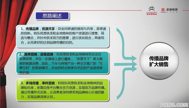 快速掌握汽车品牌知识，策略、技巧与实践