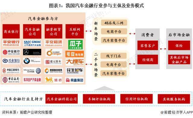 2021年SUV汽车品牌的竞争格局与趋势分析