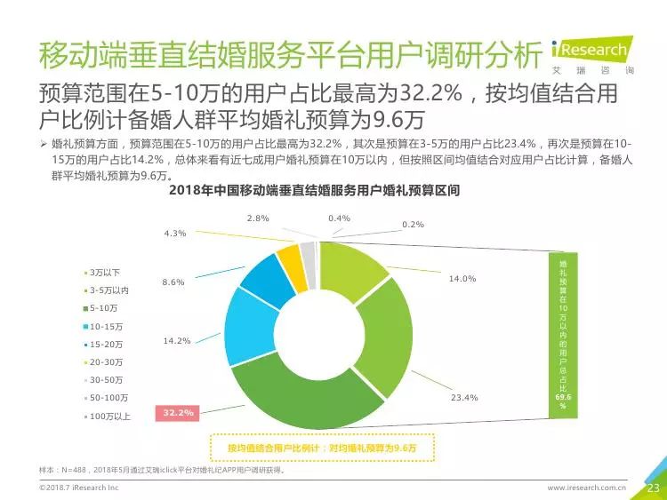 汽车品牌被收购的影响，案例研究及多维度分析