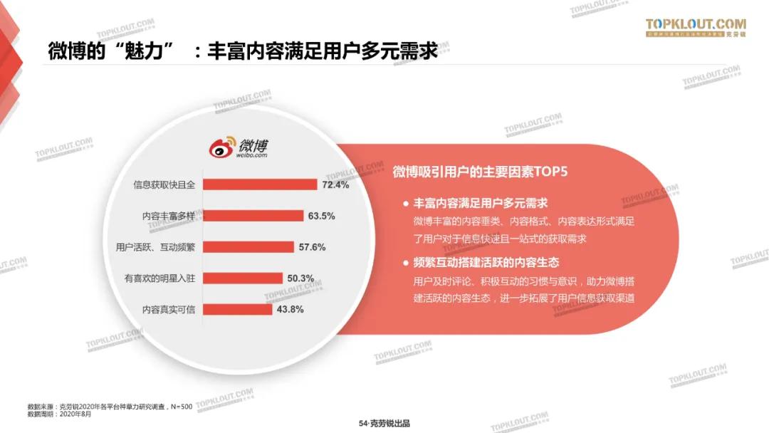 汽车品牌被收购的影响，案例研究及多维度分析