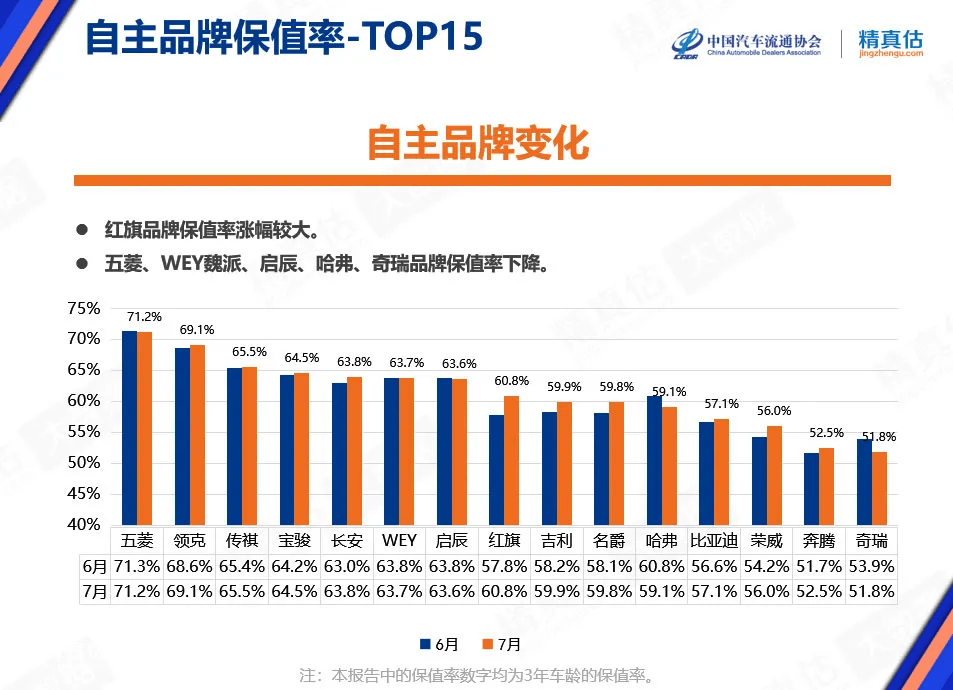 汽车品牌中心孔距，解析其重要性及影响因素