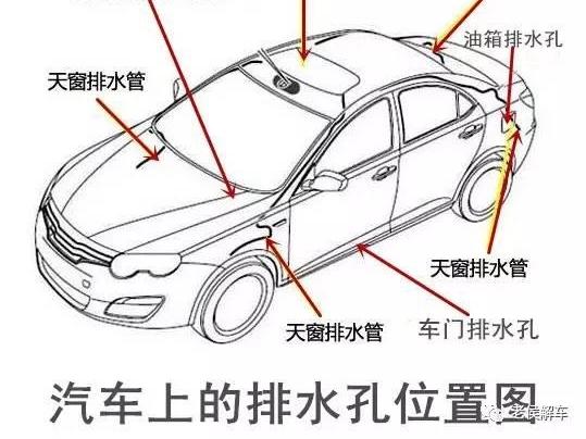 汽车品牌中心孔距，解析其重要性及影响因素