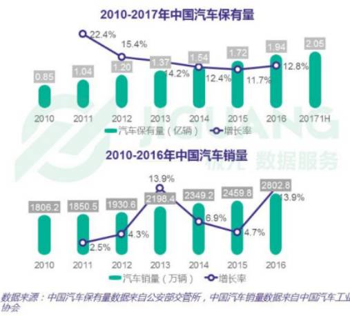 汽车品牌中心孔距，解析其重要性及影响因素