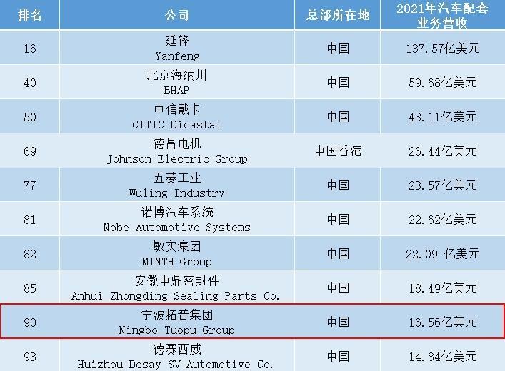 浙江汽车品牌视频大全，历史、现状与未来展望