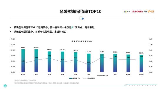 铃木汽车在中国的复兴之路