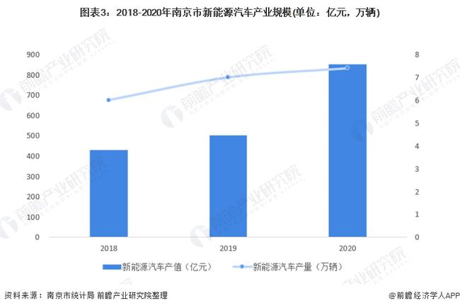 省会城市的汽车品牌，多元化发展与市场格局分析