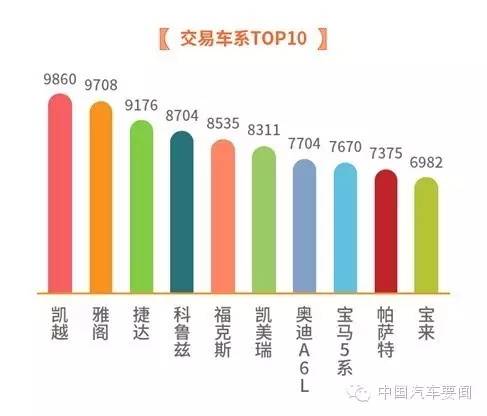 省会城市的汽车品牌，多元化发展与市场格局分析