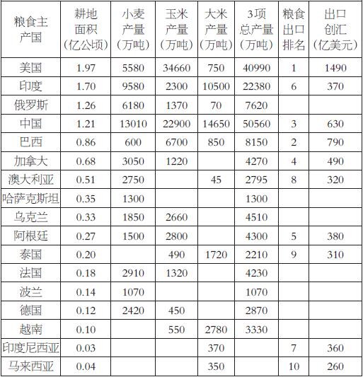 家庭汽车品牌溢价排名及其影响因素分析