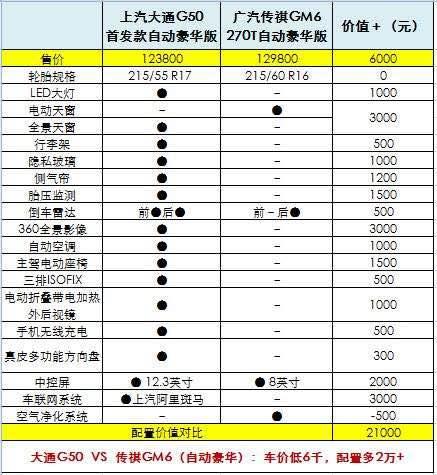 全球汽车品牌概览，2019年的格局与趋势