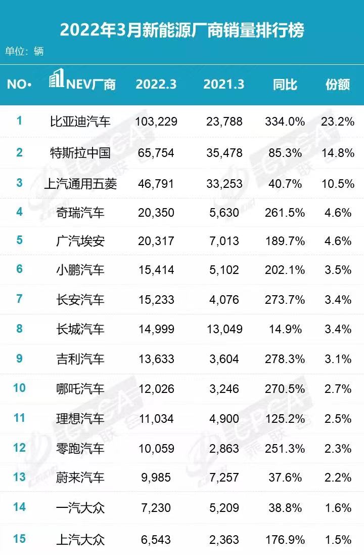 全球汽车品牌概览，2019年的格局与趋势