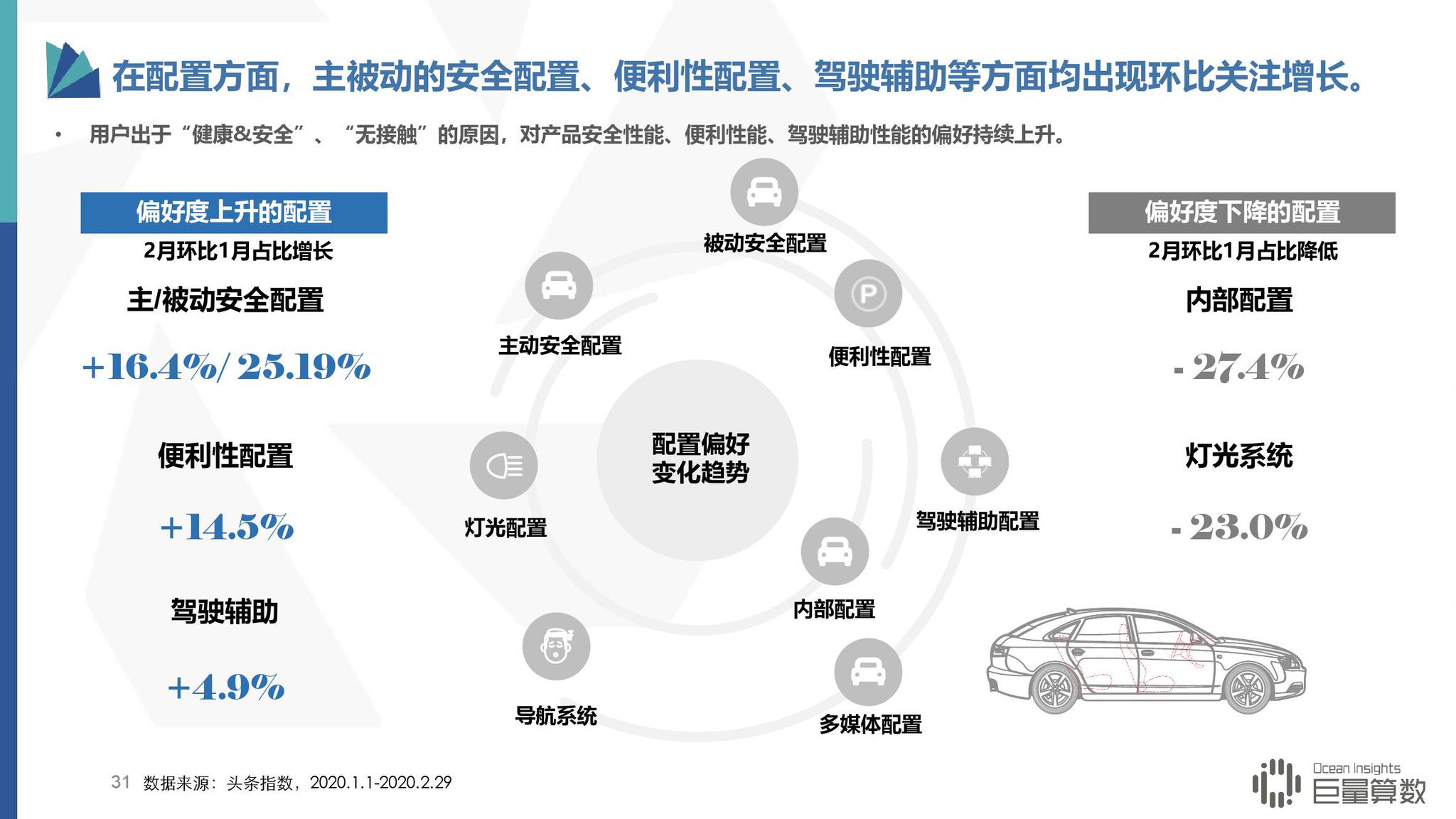 汽车品牌苏州布局图，战略支点与市场洞察