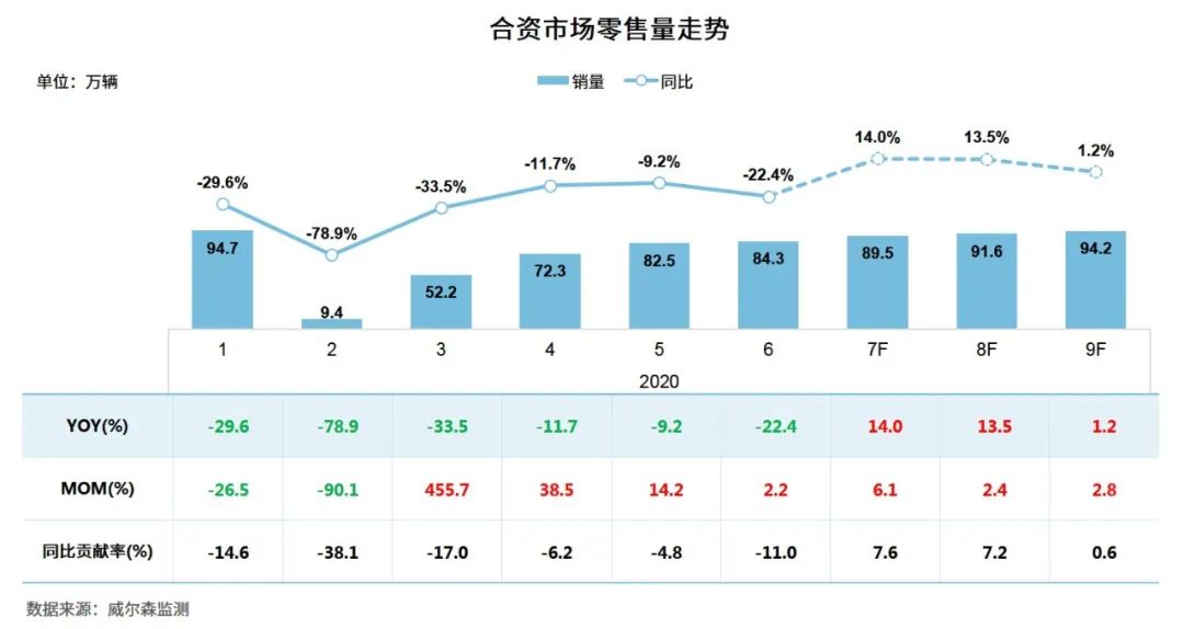 汽车品牌苏州布局图，战略支点与市场洞察