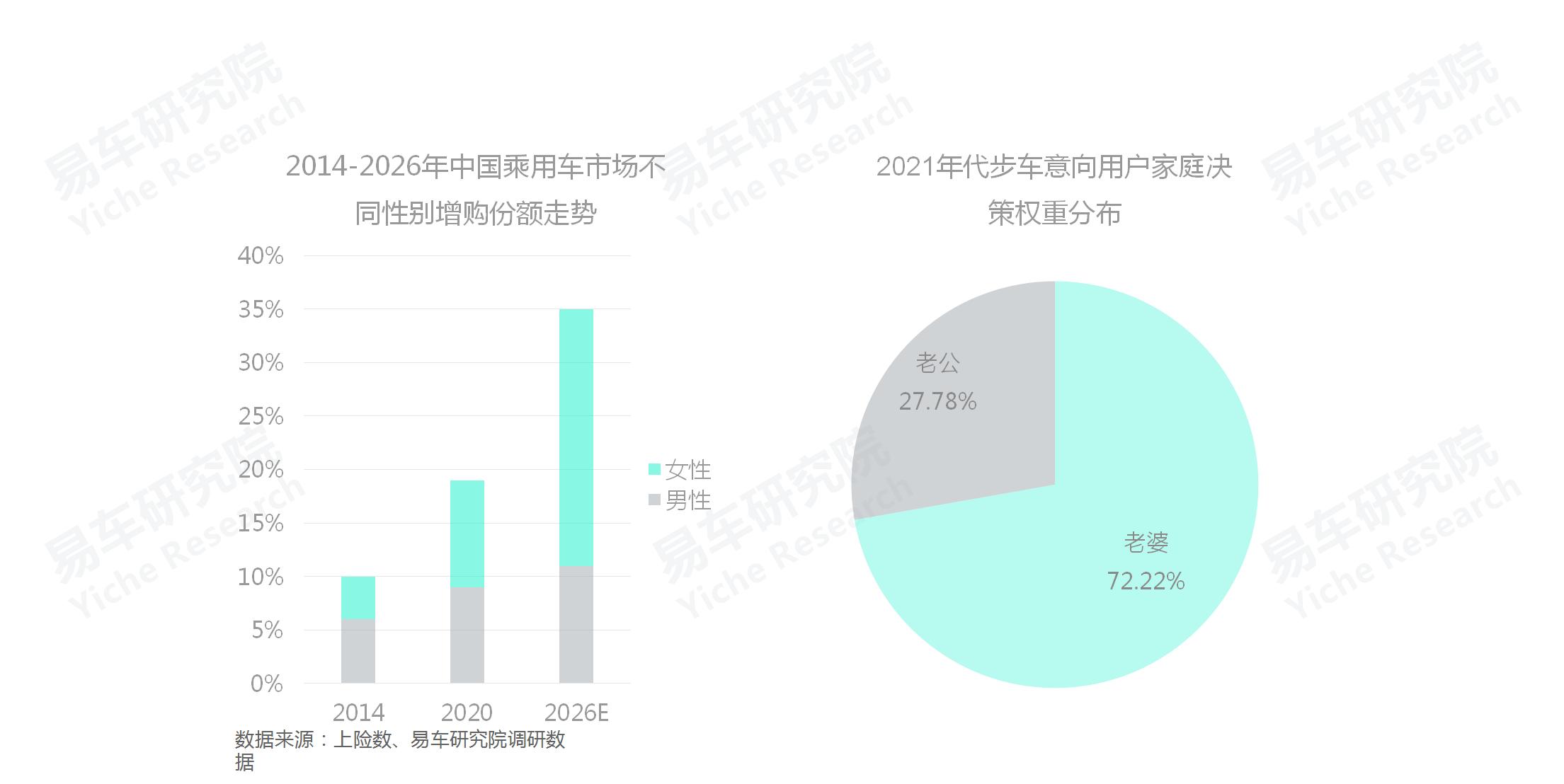 汽车品牌苏州布局图，战略支点与市场洞察