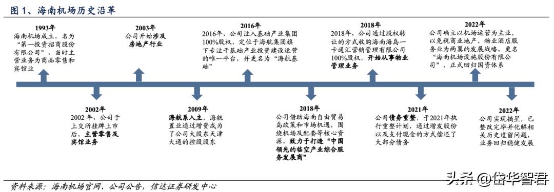 大陆免税汽车品牌，崛起的新力量与未来展望