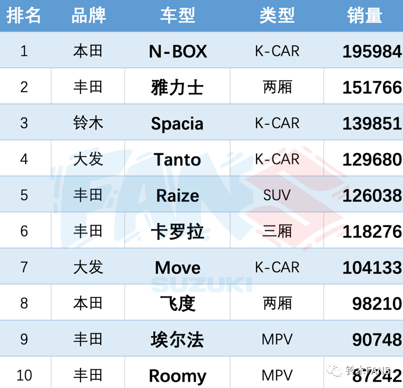 本田汽车品牌代码查询，入门指南与详细解析