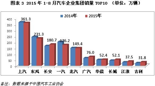 欧洲汽车品牌分析论坛，探索市场趋势，挖掘品牌潜力