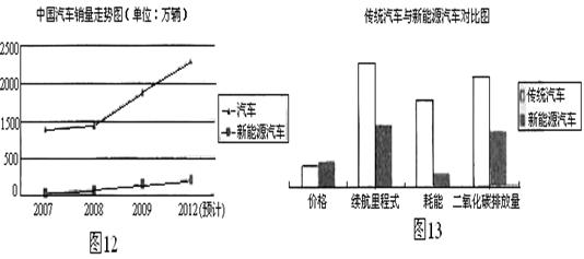 探究村子里的汽车品牌，现象、影响与未来趋势