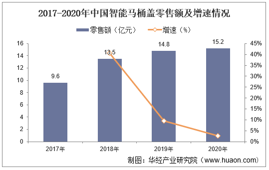 中资参股汽车品牌企业的发展现状与前景展望