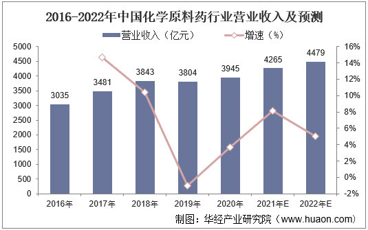 中资参股汽车品牌企业的发展现状与前景展望