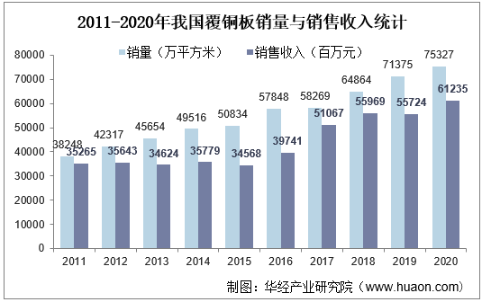 中资参股汽车品牌企业的发展现状与前景展望