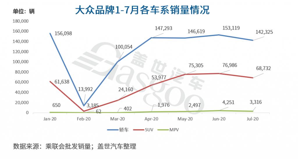 全球各大汽车品牌亏损状况分析表及其背后的原因