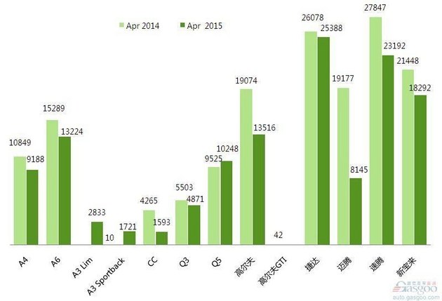 大众汽车品牌的起源与归属，探究其在全球汽车产业的地位