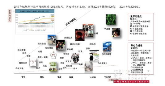 探究碟中谍系列电影中的汽车品牌塑造与营销策略