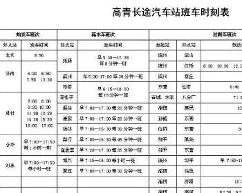 豪华汽车品牌概览，表格图解析