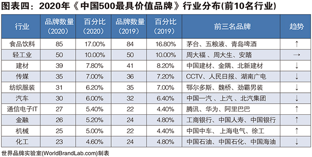 平价运动汽车品牌，价值之选与未来趋势